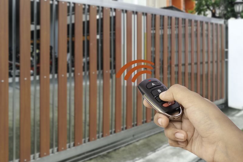 Automation Integration